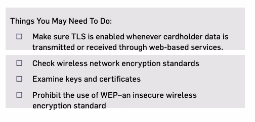 Things you may need to do for Requirement 4
