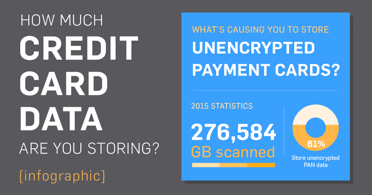 How Much Credit Card Data do You Store? (It's More Than You Think.)