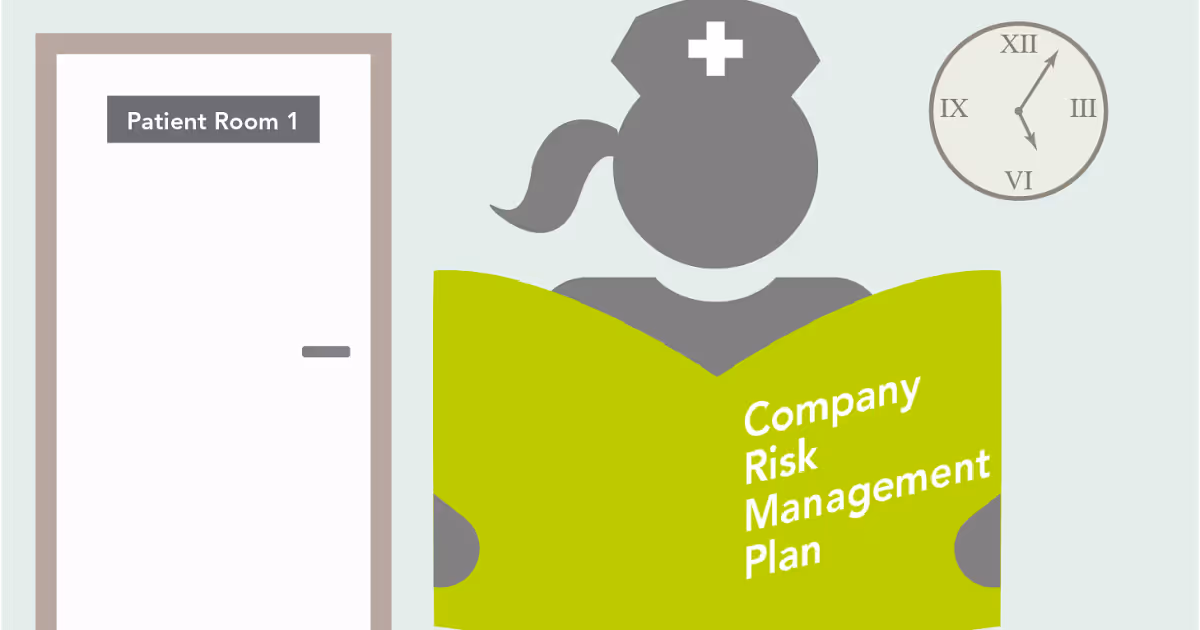 How Much Does a HIPAA Risk Management Plan Cost?