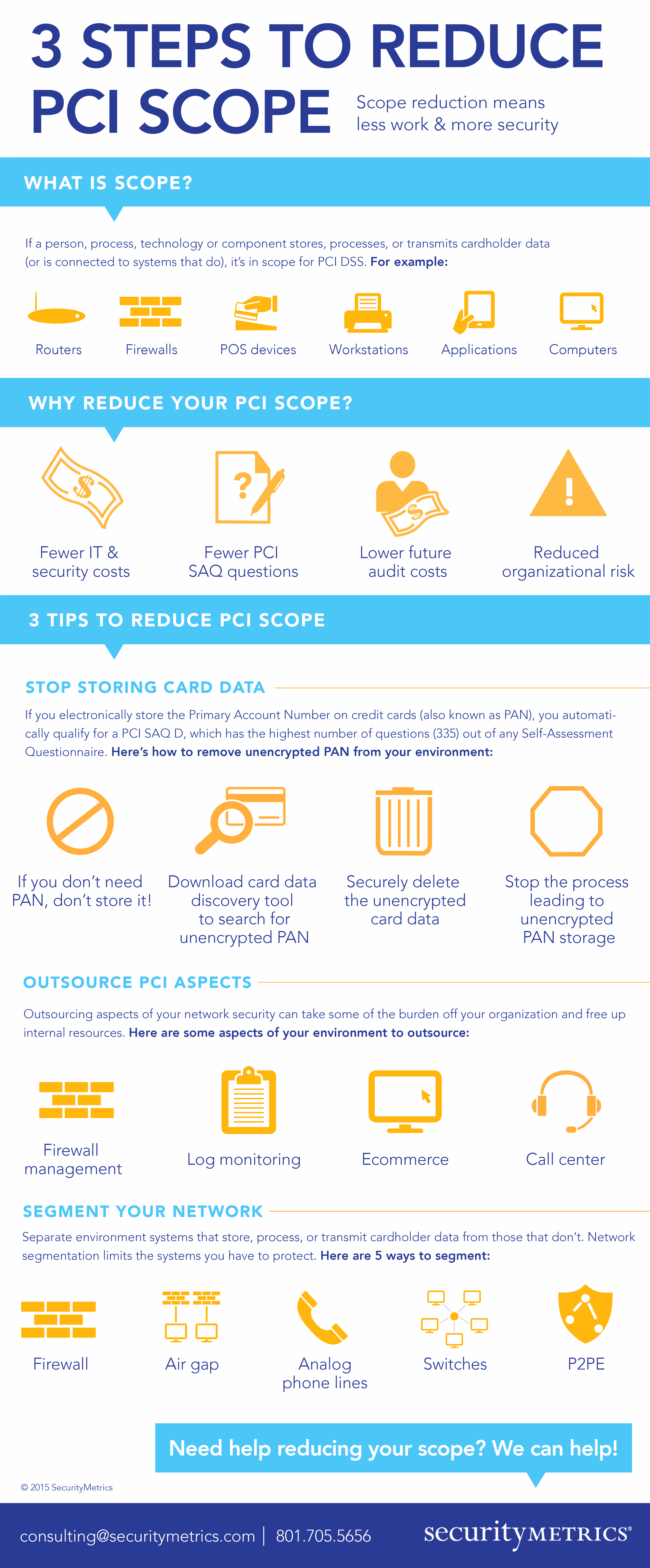3 of the best ways to reduce your PCI scope.