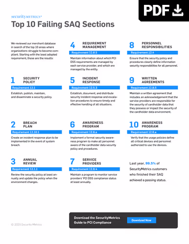 Infographic listing top 10 failing SAQ sections like security policy, breach plan, and personnel responsibilities.