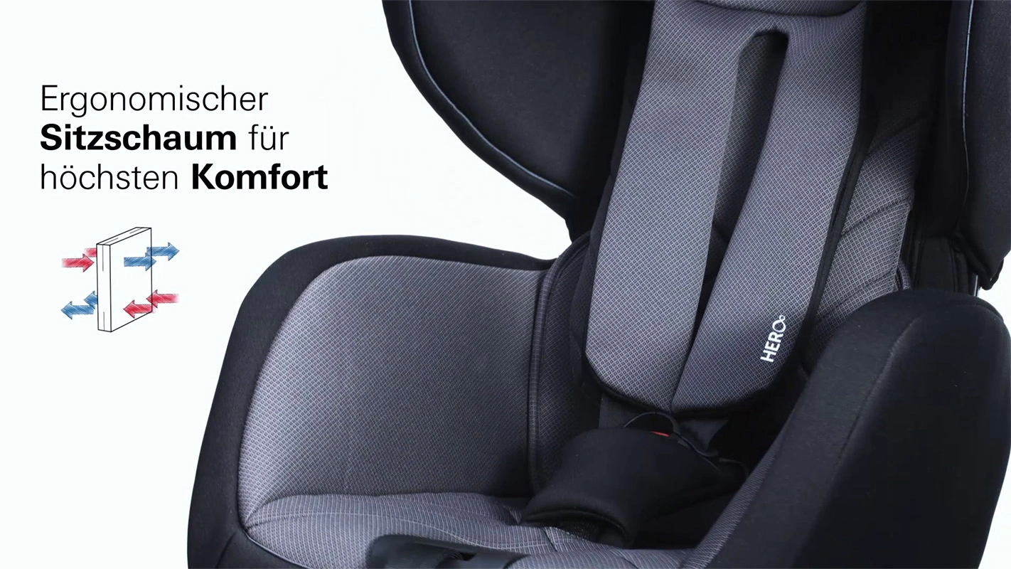 Produktfilm der Filmproduktion Panda Pictures aus München und Ulm für Recaro. Detailaufnahme des Kindersitzes für eine Produktanimation.