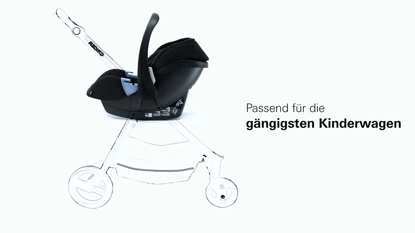 Produktfilm der Filmproduktion Panda Pictures aus München und Ulm für Recaro. Eine Animation des Kindersitzes mit einer gezeichneten Illustration.