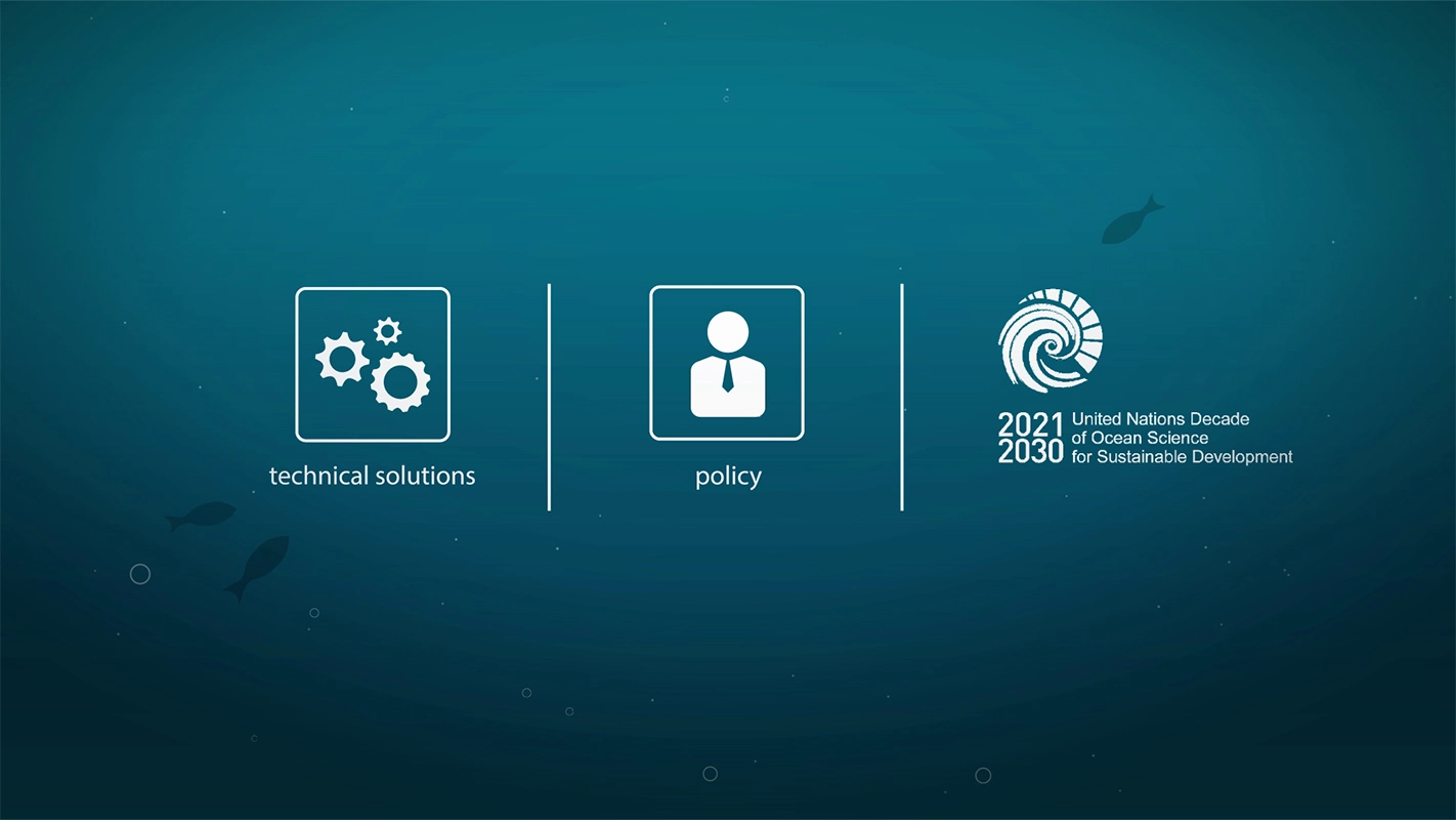 Erklärfilm der Filmproduktion Panda Pictures aus München und Ulm für Deutsches Meeresmuseum. Eine Graphic Animation mit Icons für "technical solutions", "policy" und das Logo der UN Ocean Decade.