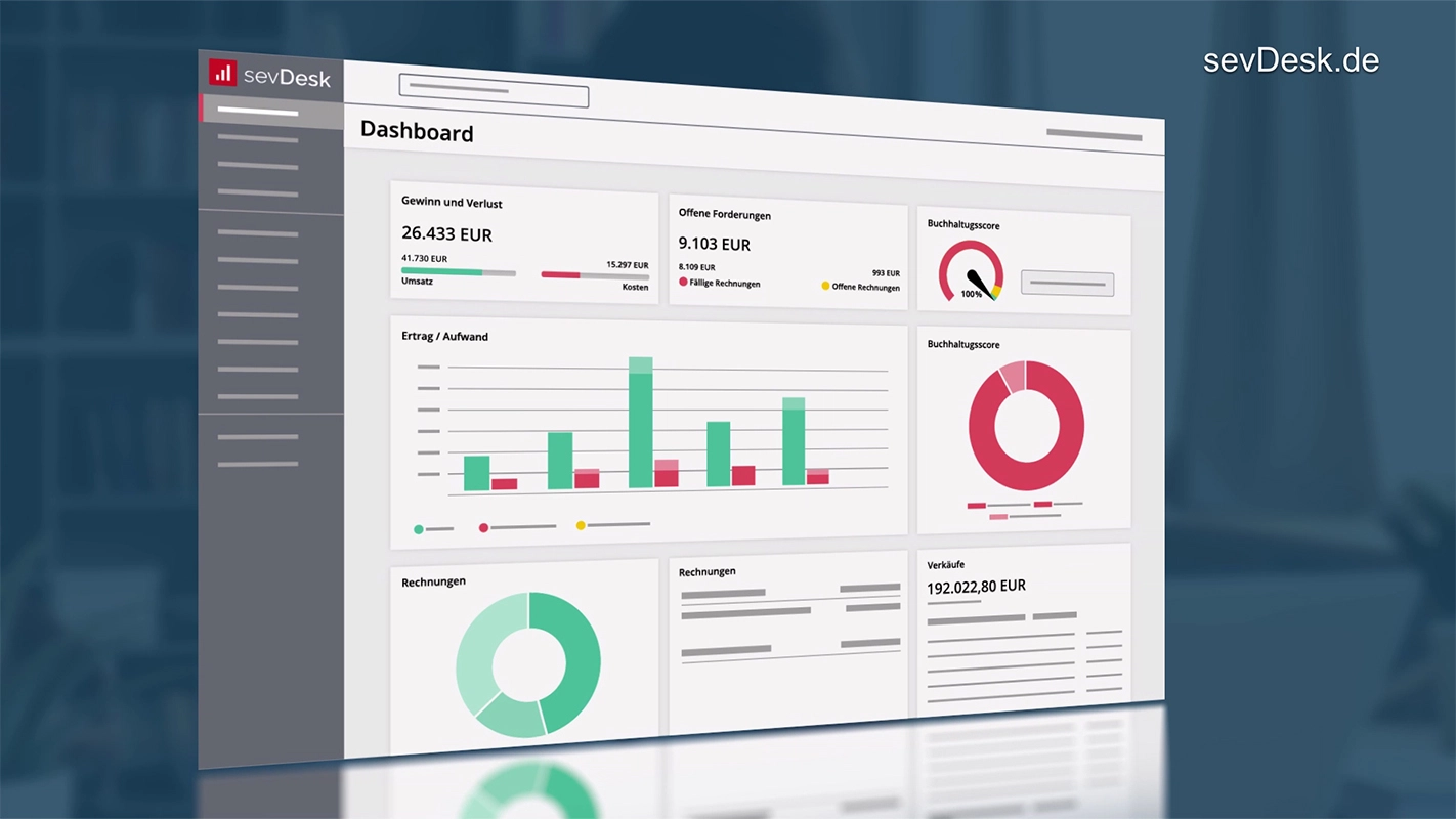 DRTV Spot der Filmproduktion Panda Pictures aus München und Ulm für sevDesk. Dashboard der sevDesk Software mit verschiedenen Diagrammen und Finanzdaten, darunter Gewinn und Verlust sowie offene Forderungen. Eine übersichtliche Darstellung.