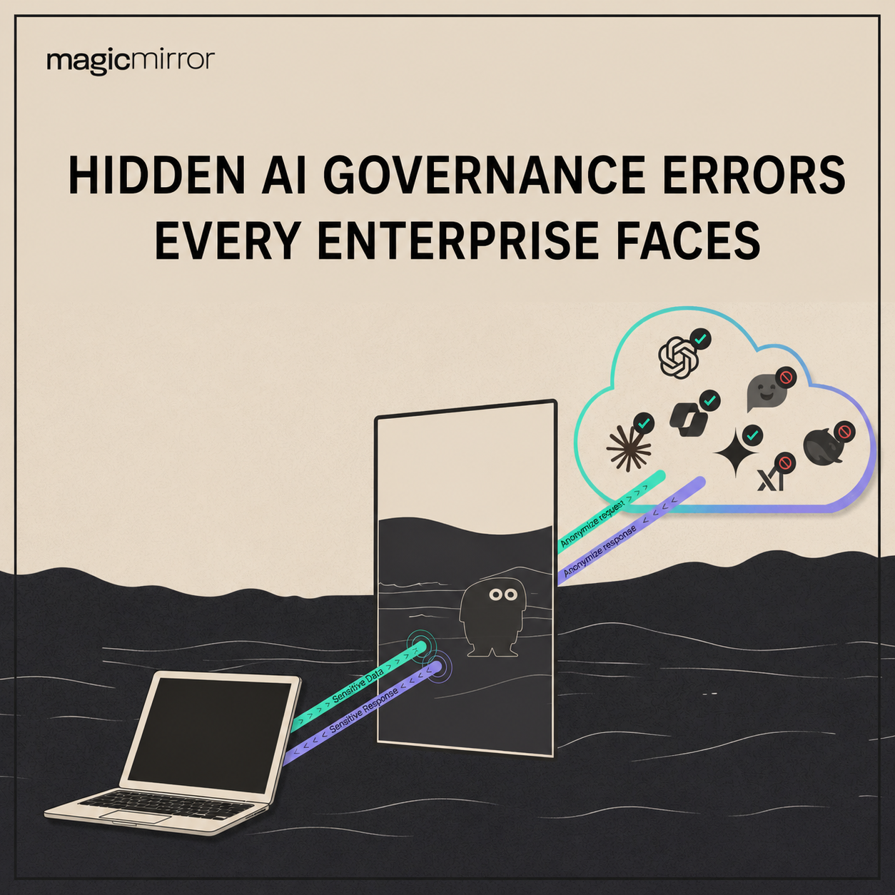 AI Audit Checklist: How to Audit AI Systems in Enterprises