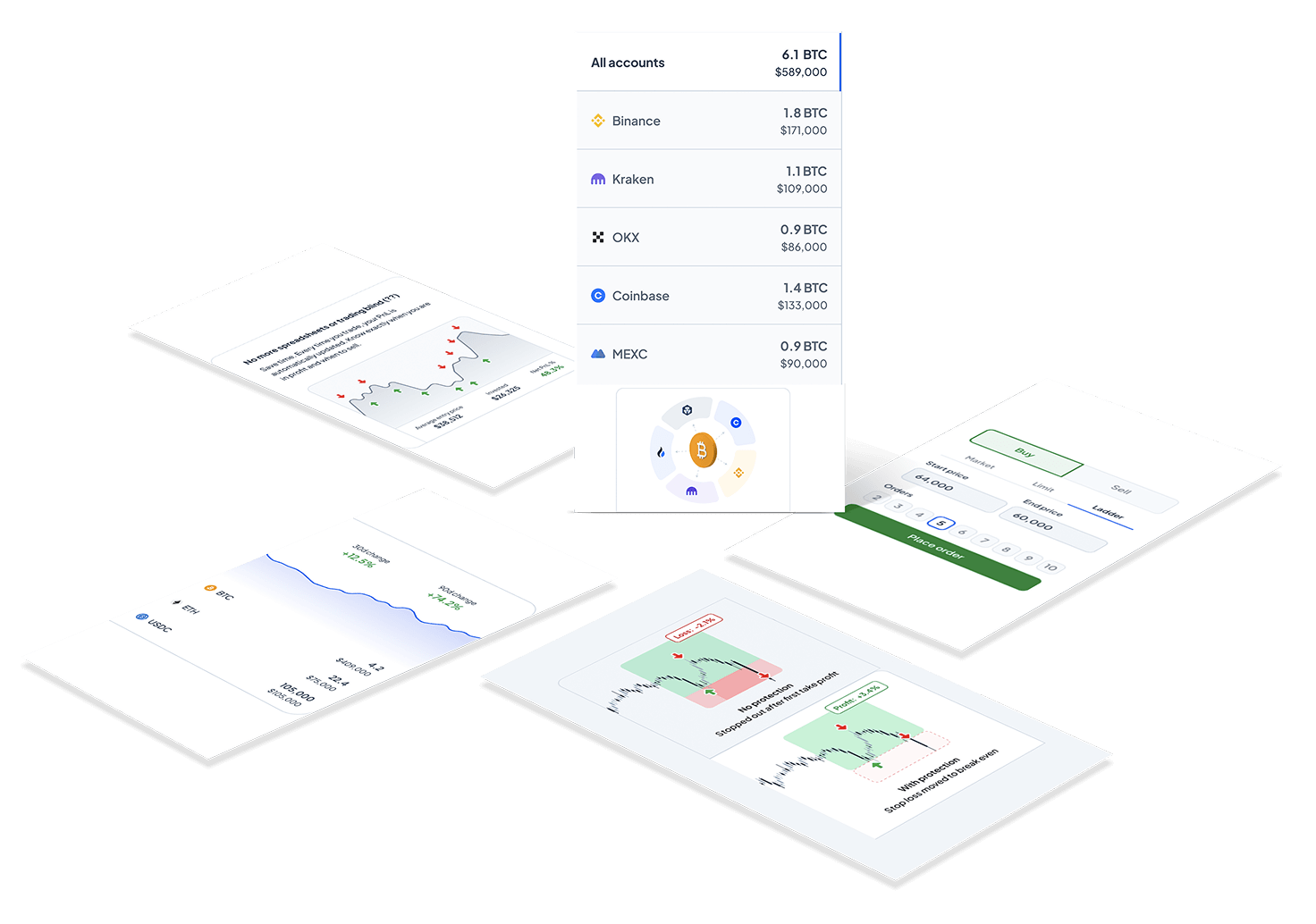 Crypto Trading Library