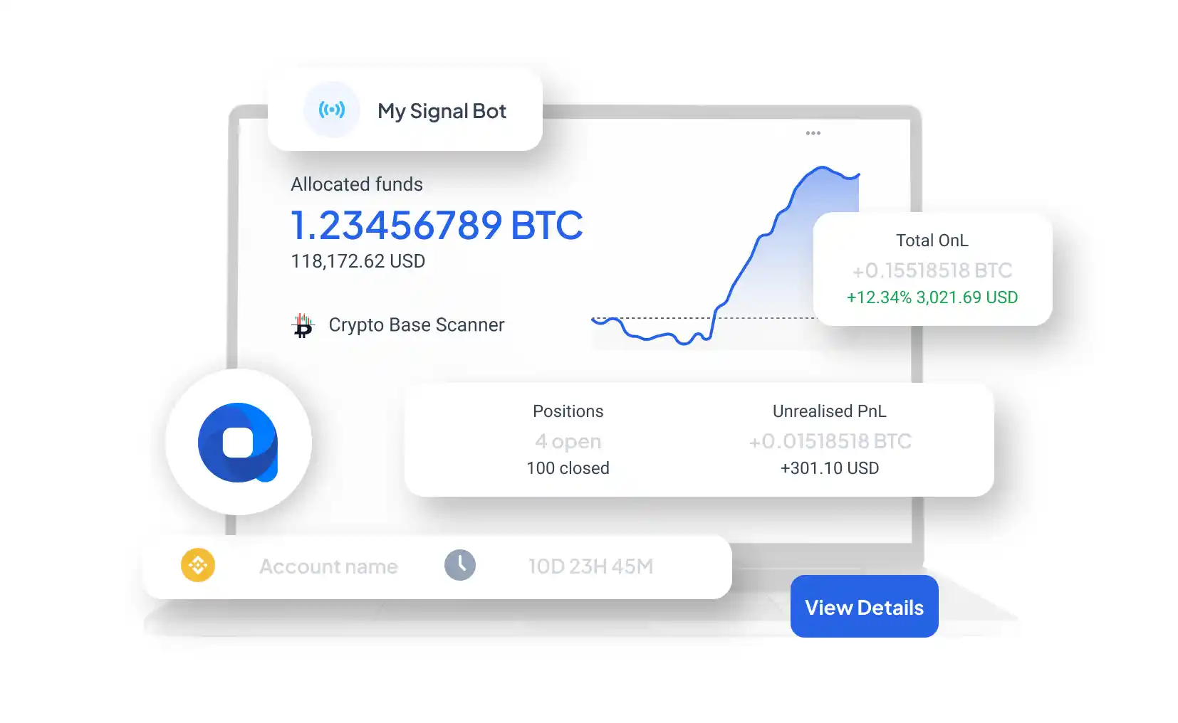 Cryptocurrency dashboard showing allocated funds of 1.23456789 BTC worth 118,172.62 USD with a rising line chart, positions closed, unrealised profit, and a View Details button.