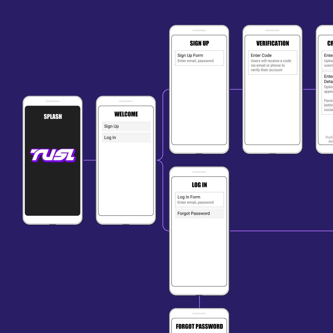Partial view of the app map