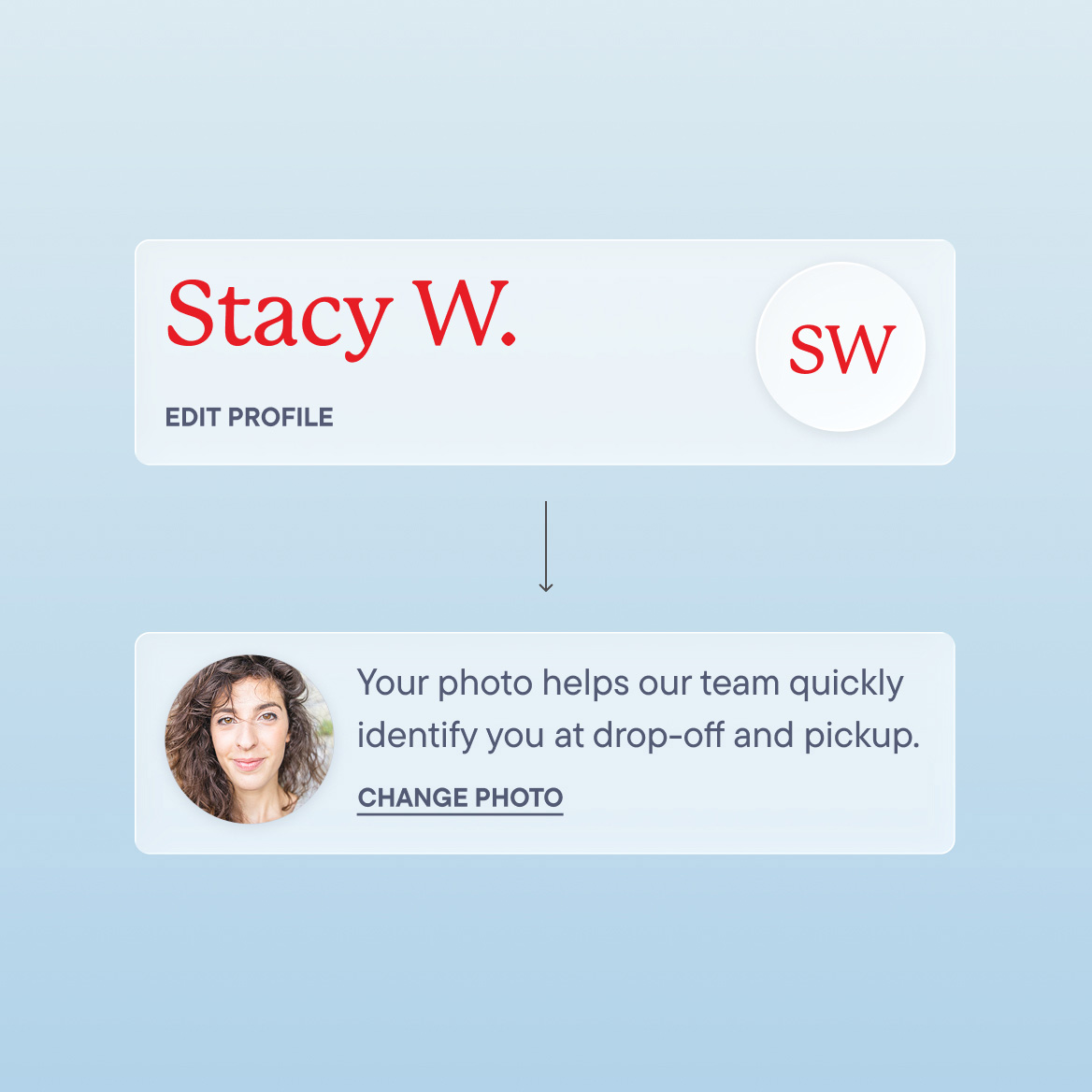 User profile image showing initials as the default state and changing to a photo.