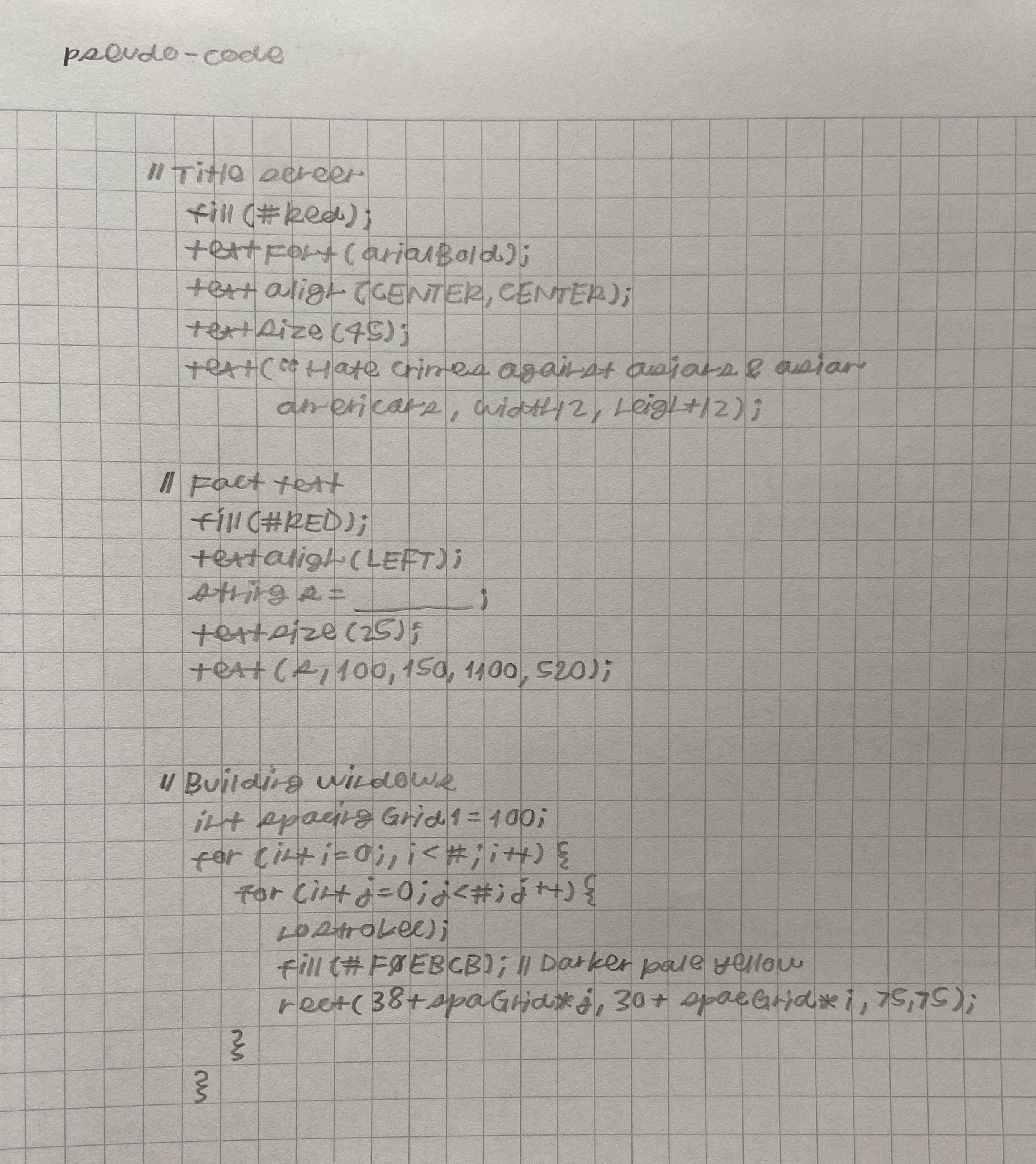 pseudocode for DES111