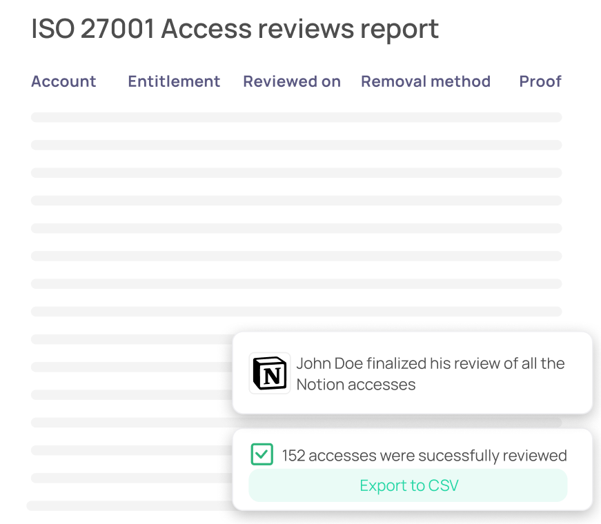 Understand software usage based on real insights from the end users.