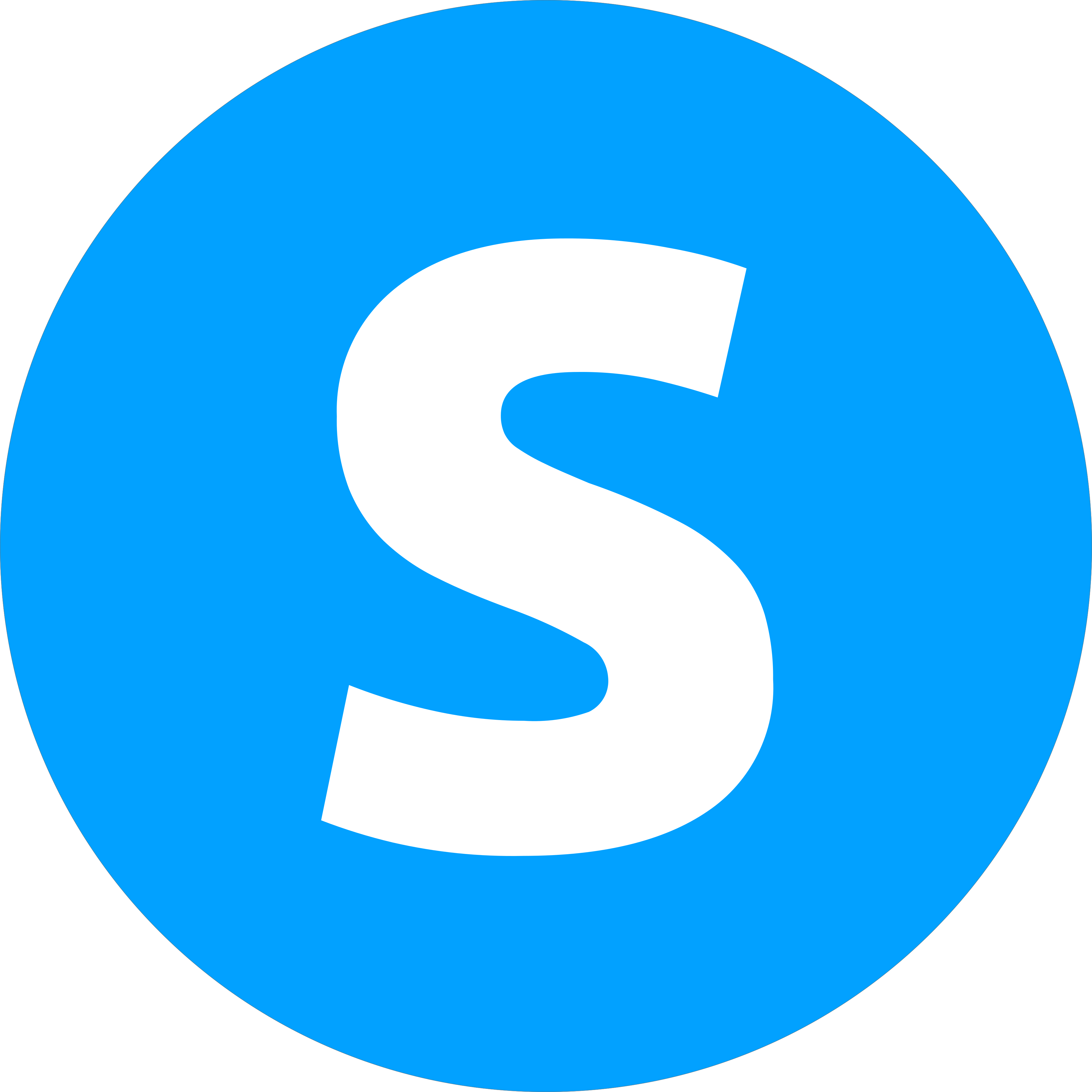 Systeme.io