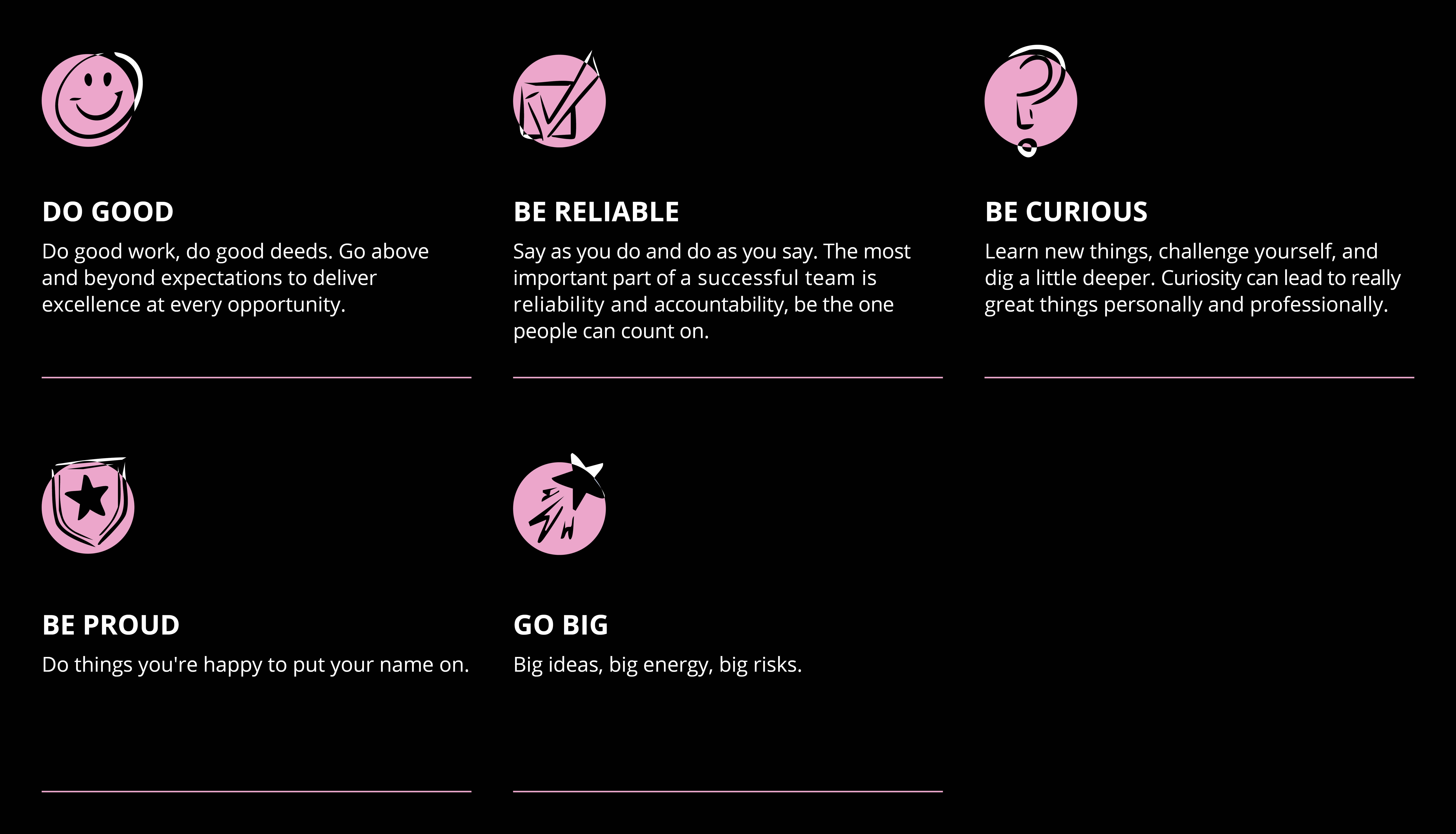 Vera Causa Core Values