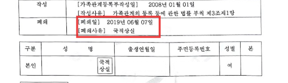출입국·외국인청 국적업무 안내 이미지