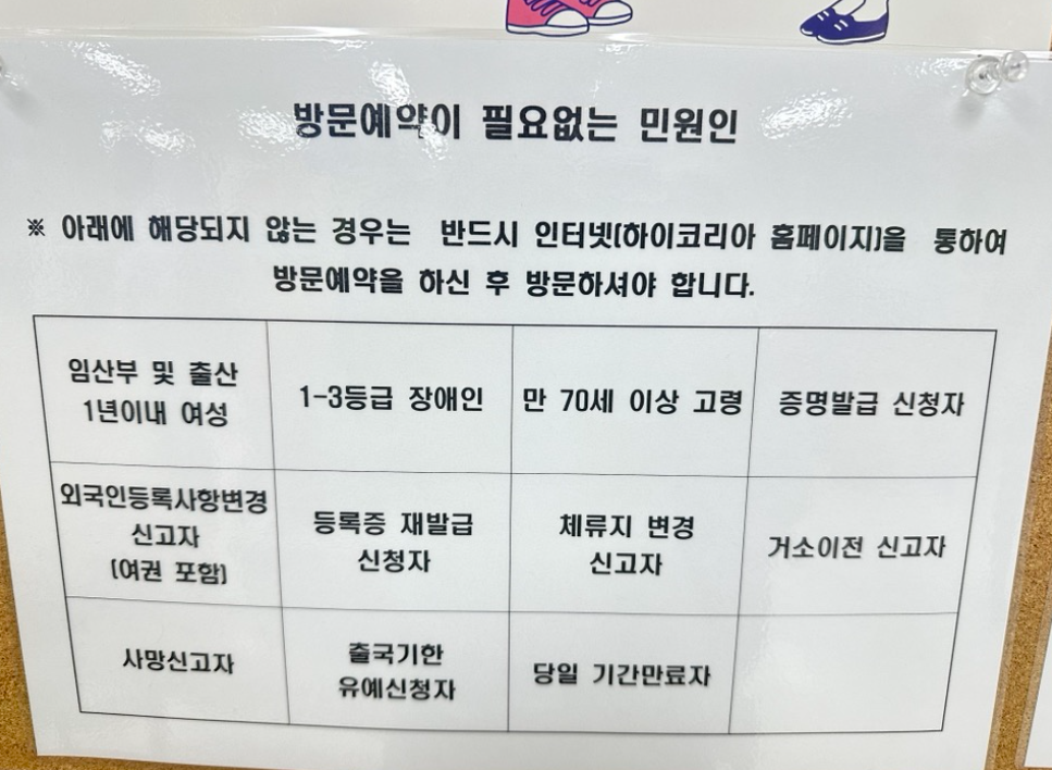 출입국 방문 예약이 밀려 있는 모습