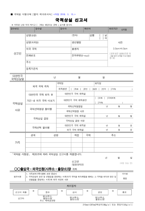 미국 시민권 취득 후 국적상실 신고와 신분 정리의 중요성