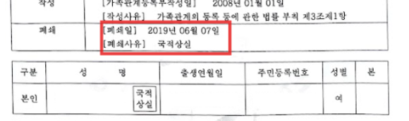 국적상실 신고 후 주민등록 말소로 막히는 본인인증과 인터넷뱅킹
