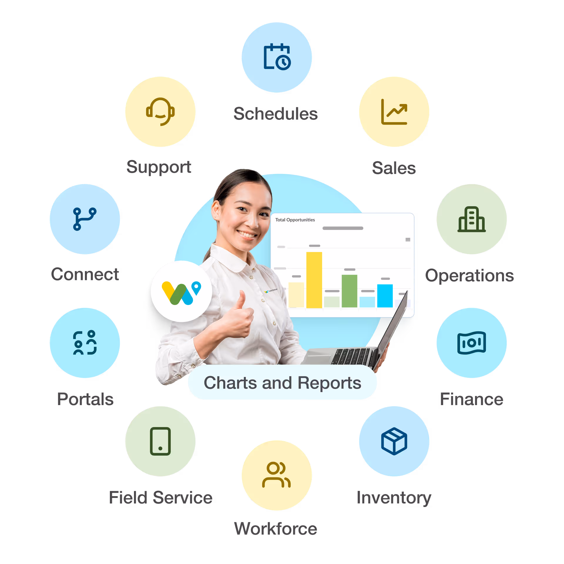 Smiling woman with laptop showing thumbs up beside a bar chart surrounded by icons for business functions.