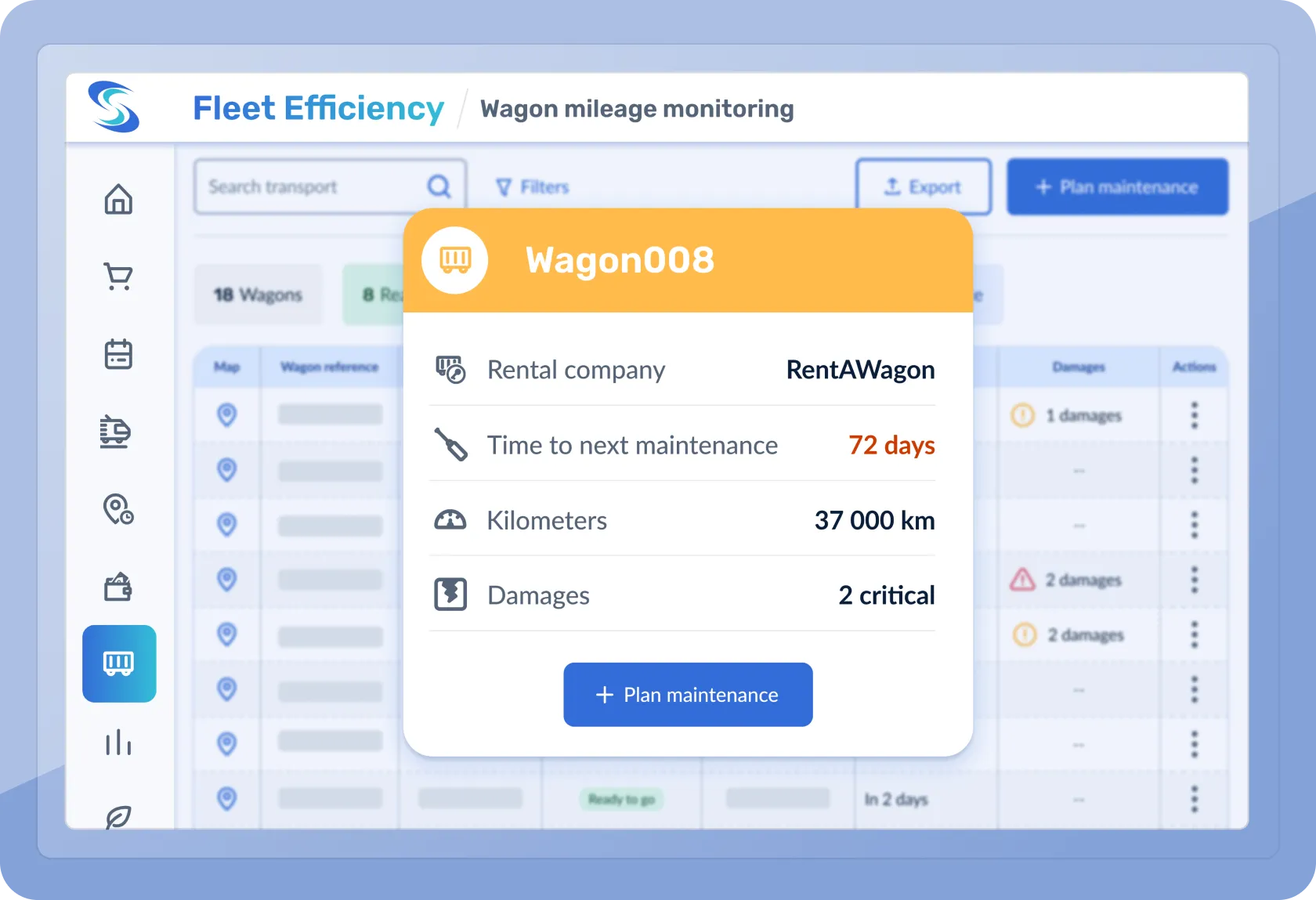 Wagon maintenance monitoring