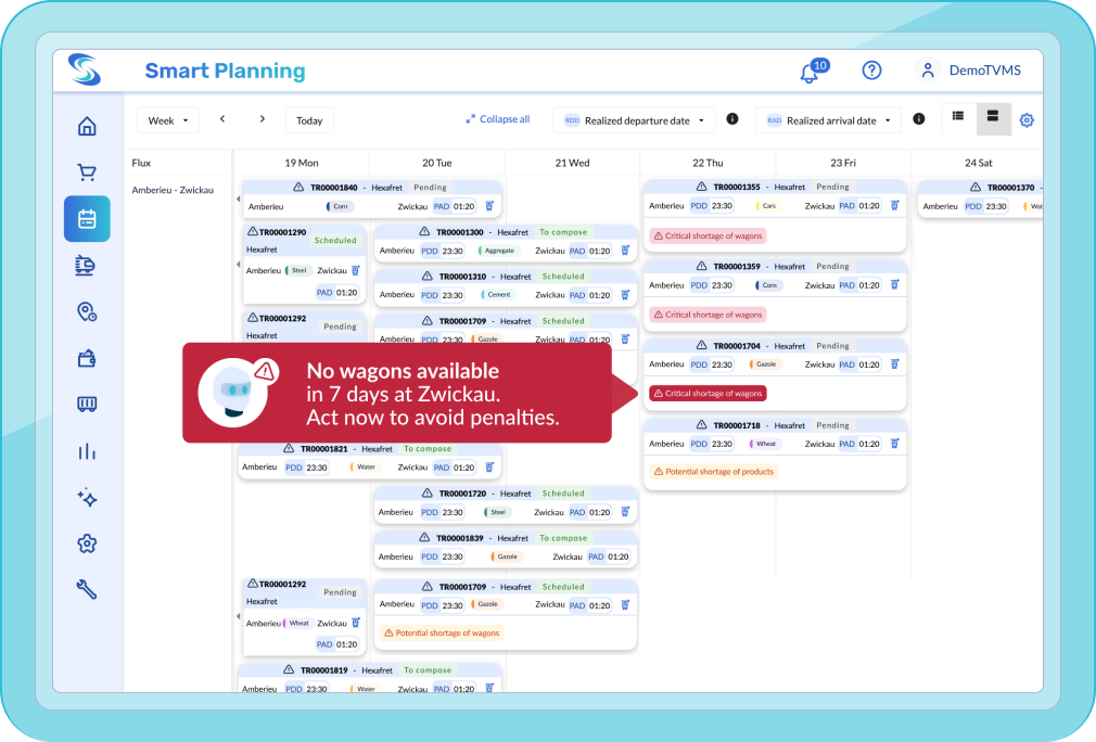 Weekly transport planning view with a wagon shortage alert