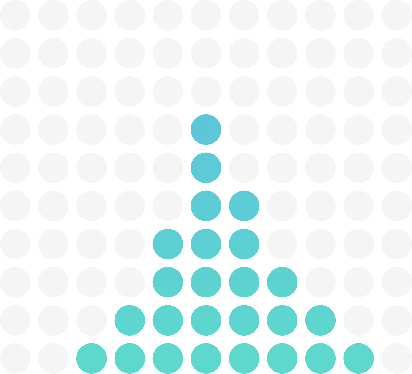 Dot plot of data points forming a triangular pyramid shape with 6 rows decreasing from bottom to top.