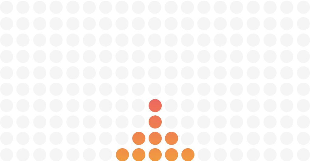 Cost pyramid with dots from $1000 at top to $10 at bottom, labeled CBD Testing, Analysis, and Processing.
