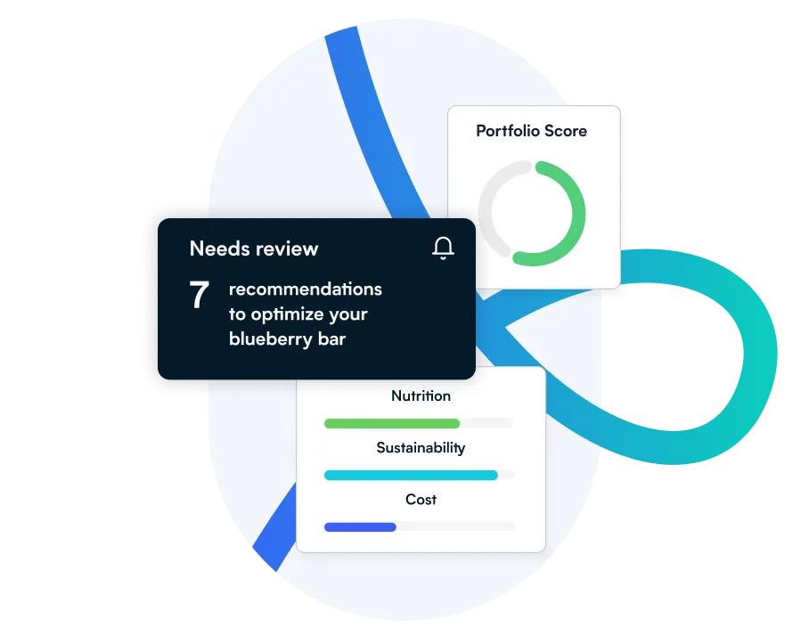 Journey Foods The Pie Food Science Platform. Food Innovation.