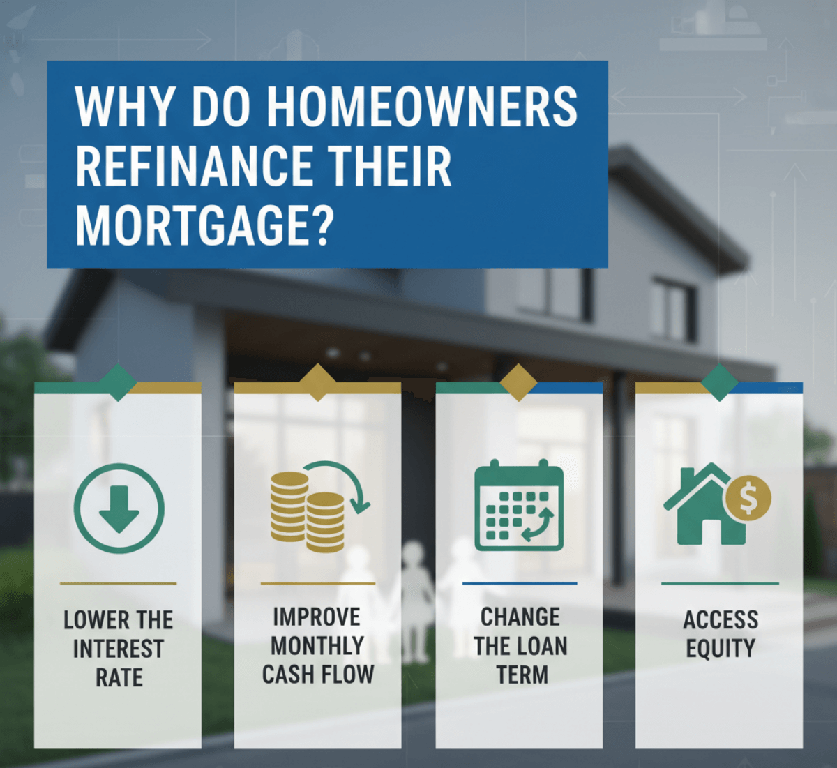 Why Do Homeowners Refinance Their Mortgage?