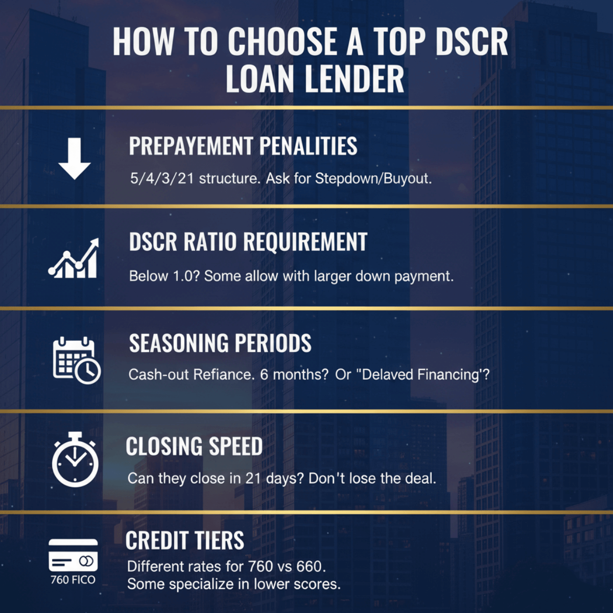 How to Choose a Top DSCR Loan Lender