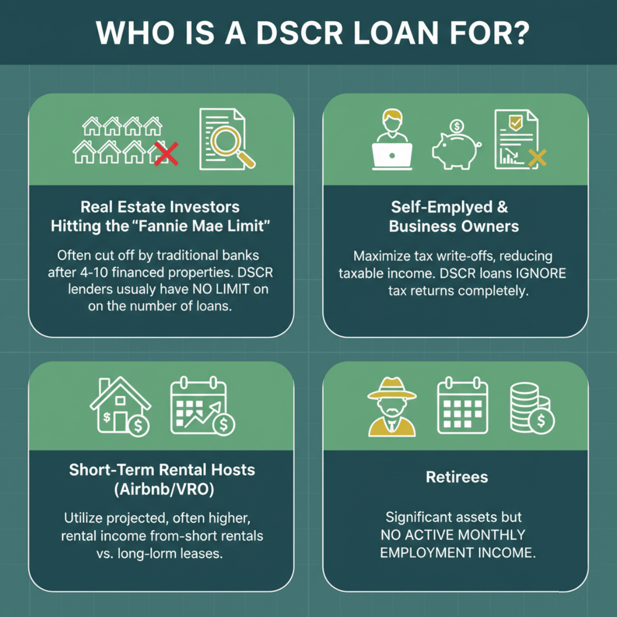 Who is a DSCR Loan for?