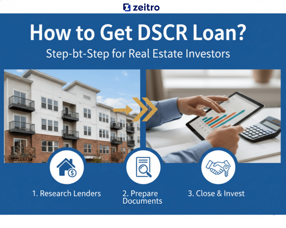 How to Get a DSCR Loan? Step-by-Step for Real Estate Investors