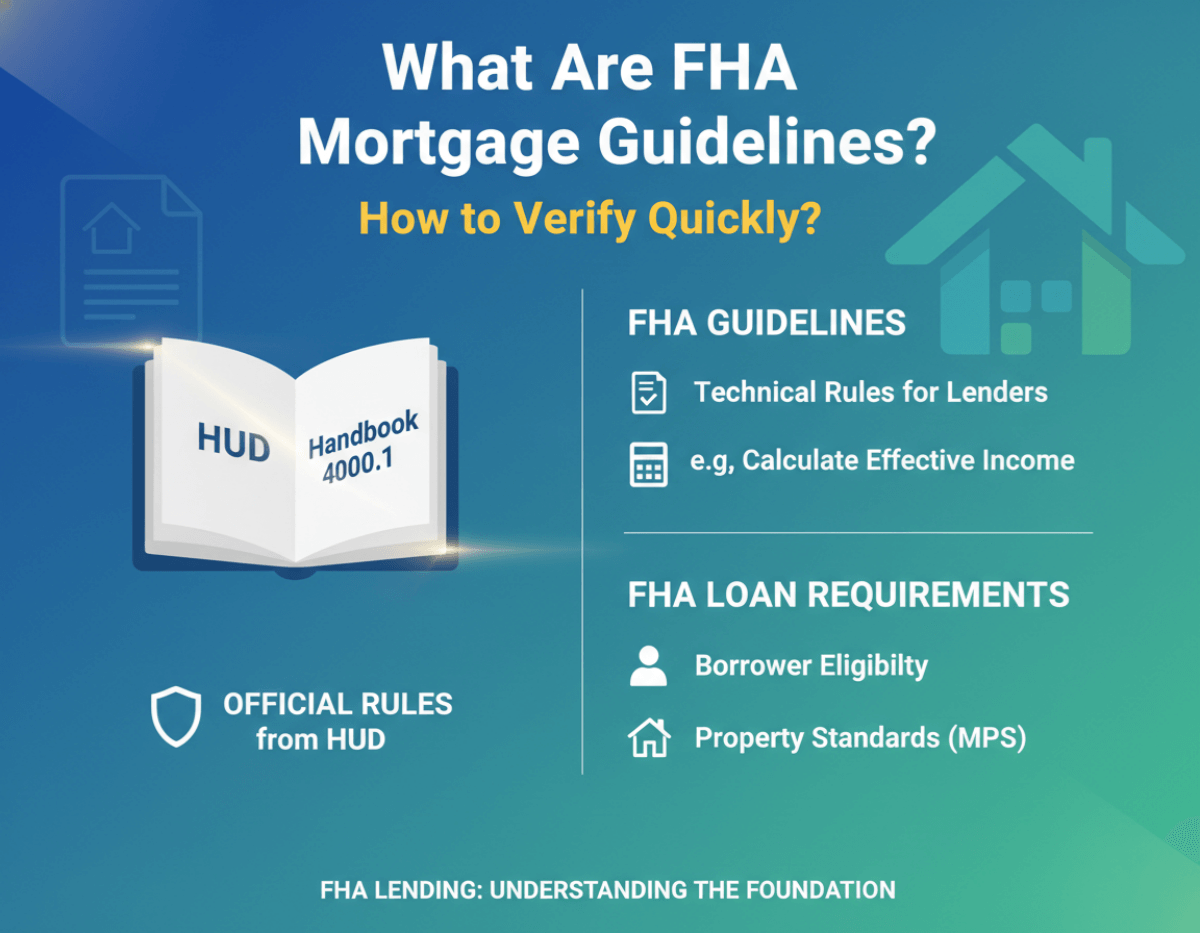 What Are FHA Mortgage Guidelines?