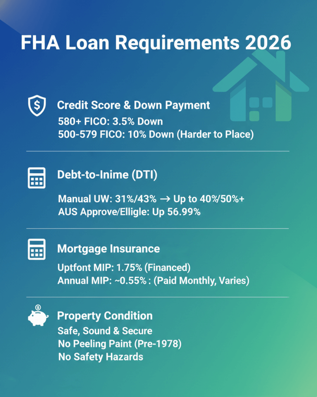 FHA Loan Requirements 2026