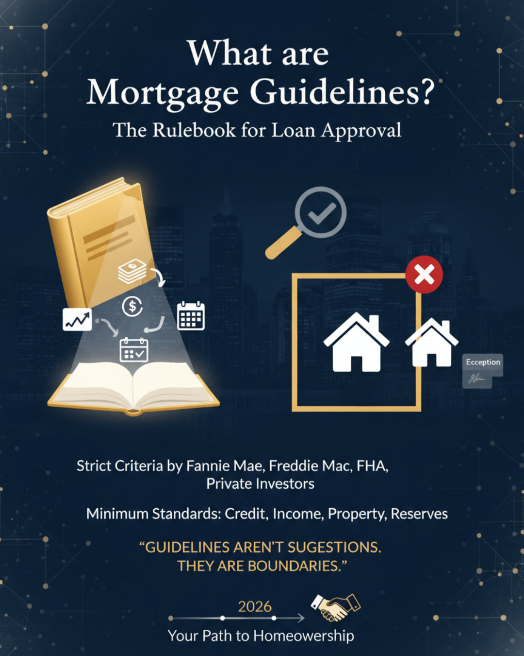 What are Mortgage Guidelines?