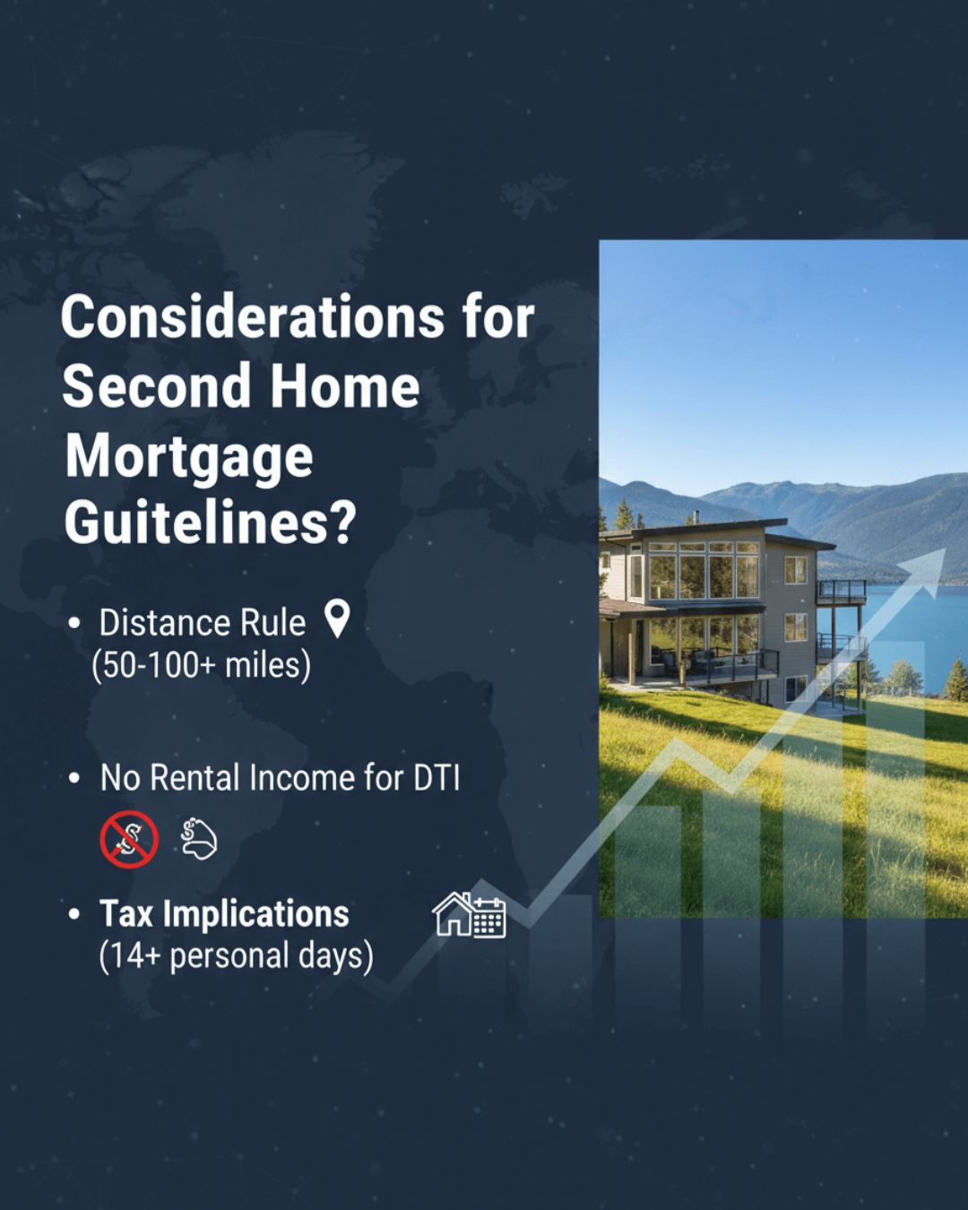 Considerations for Second Home Mortgages