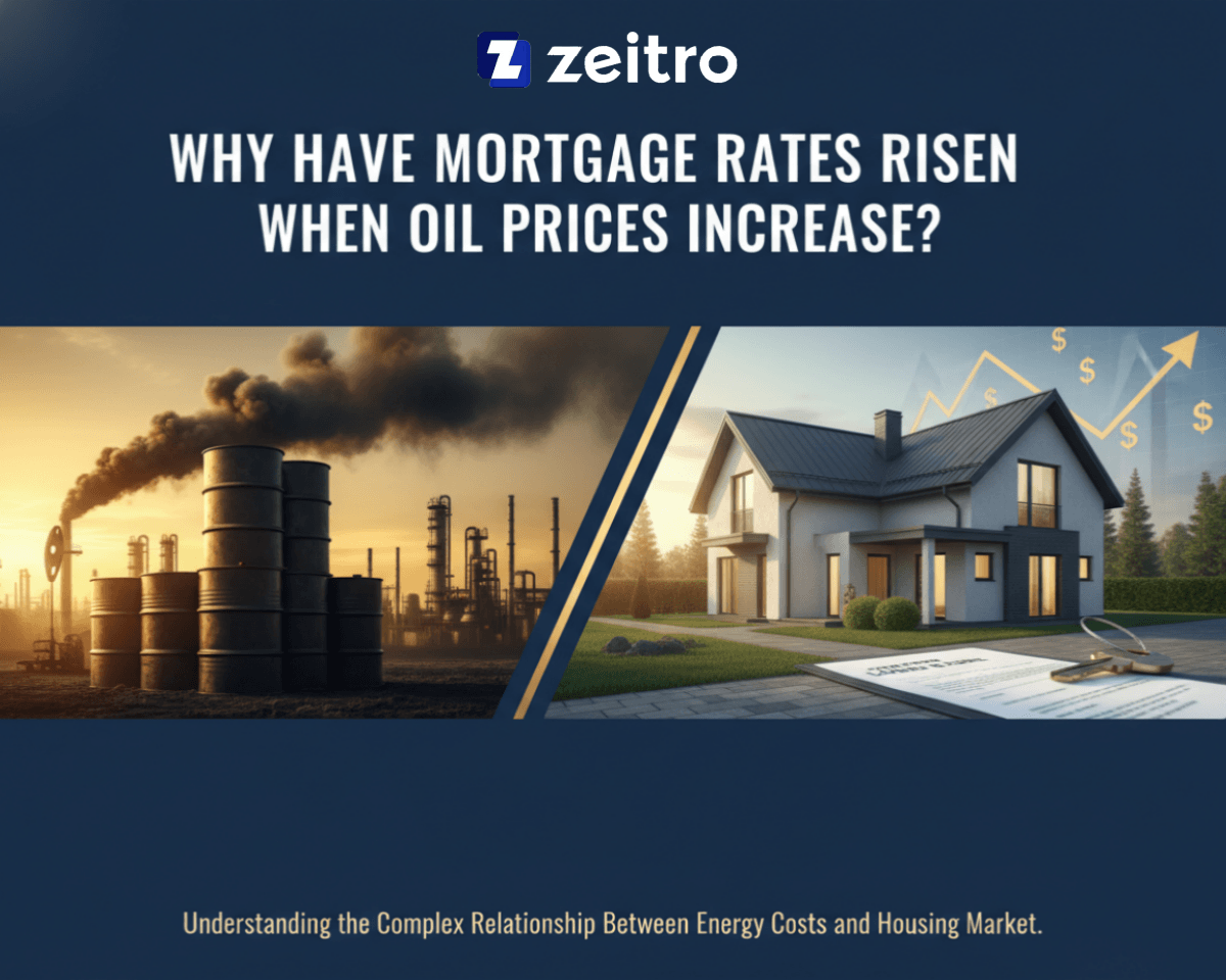 Why Have Mortgage Rates Risen When Oil Prices Increase?