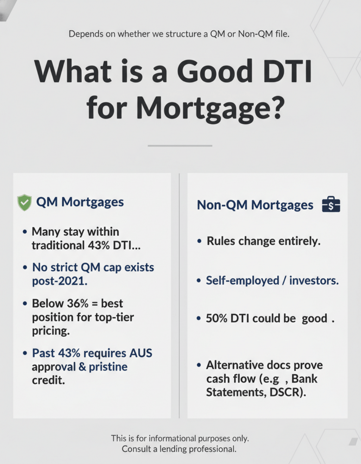 What is a Good DTI for Mortgage?