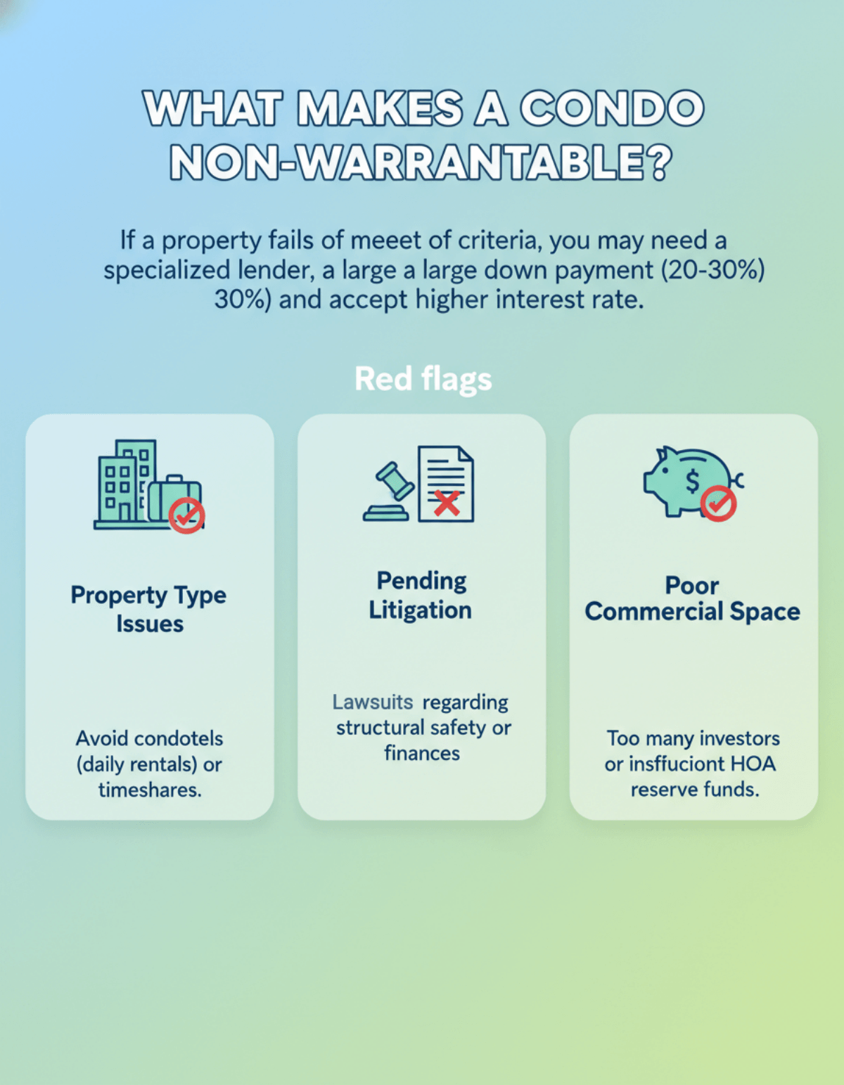 What Makes a Condo Non-Warrantable?