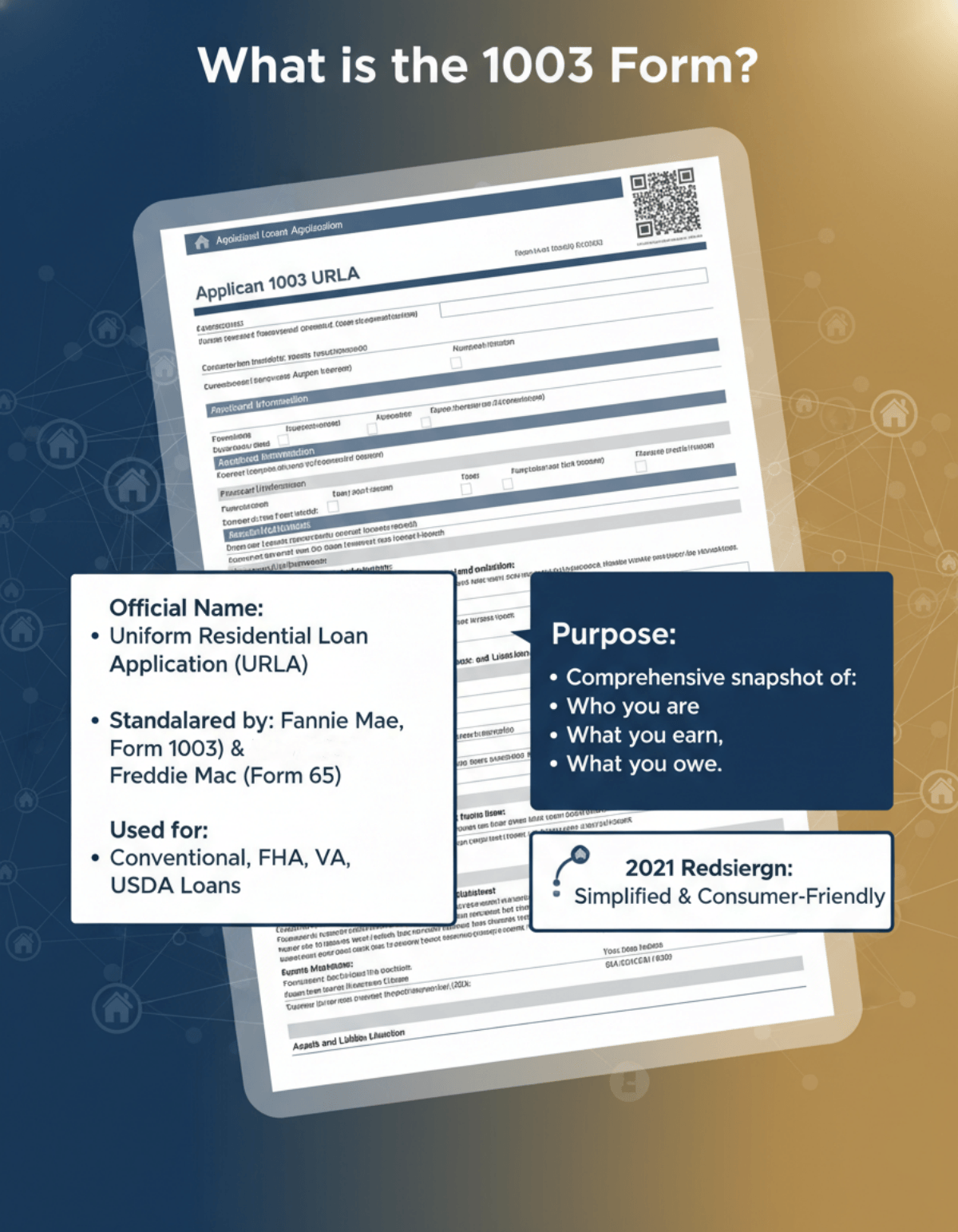 What is the 1003 Form? Uniform Residential Loan Application (URLA)