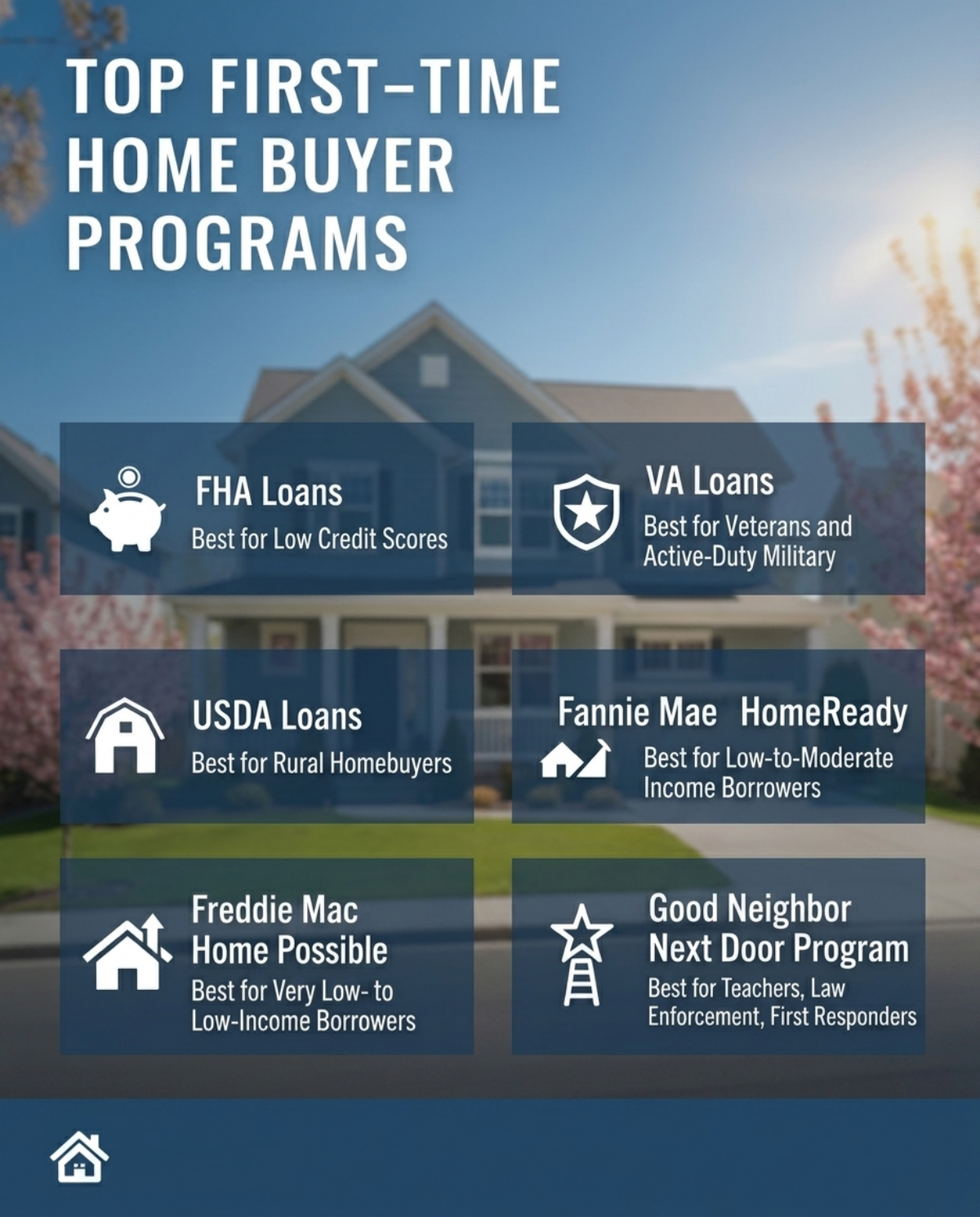 Top First-Time Home Buyer Programs