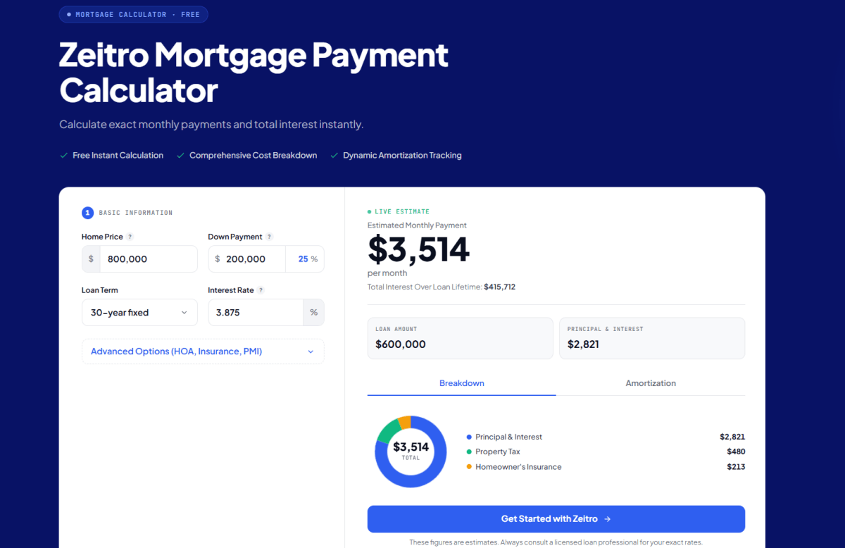 Tool to Automatically Calculate Mortgage Interest