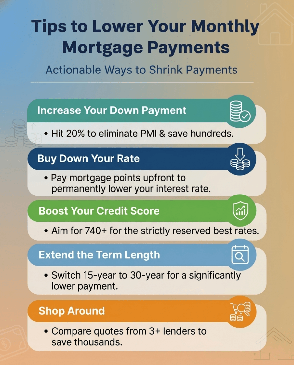 Tips to Lower Your Monthly Mortgage Payments