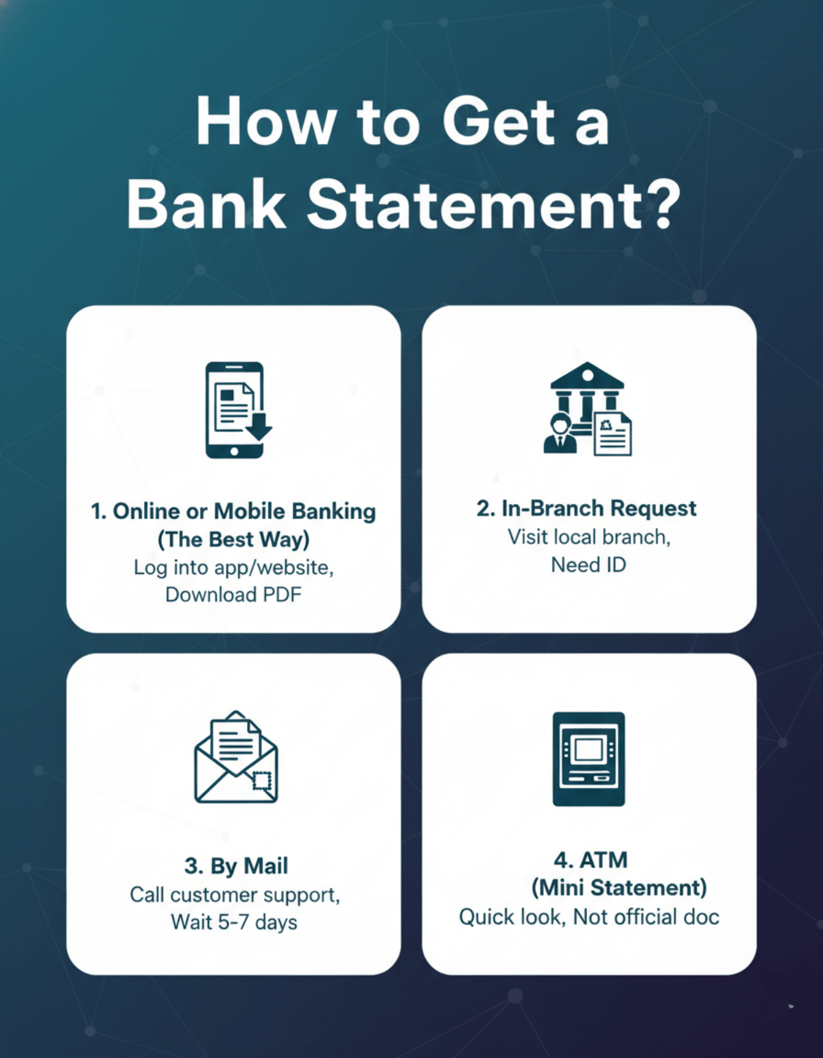 How to Get a Bank Statement?
