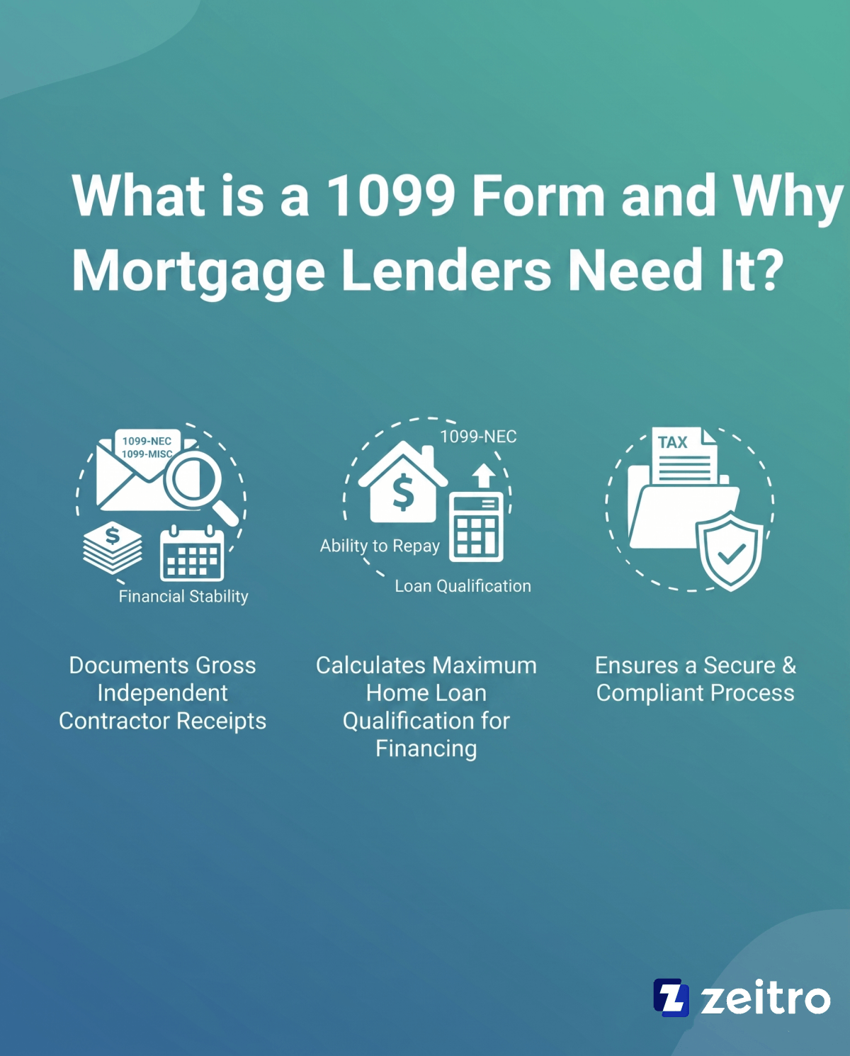 What is a 1099 Form and Why Do Mortgage Lenders Need It?