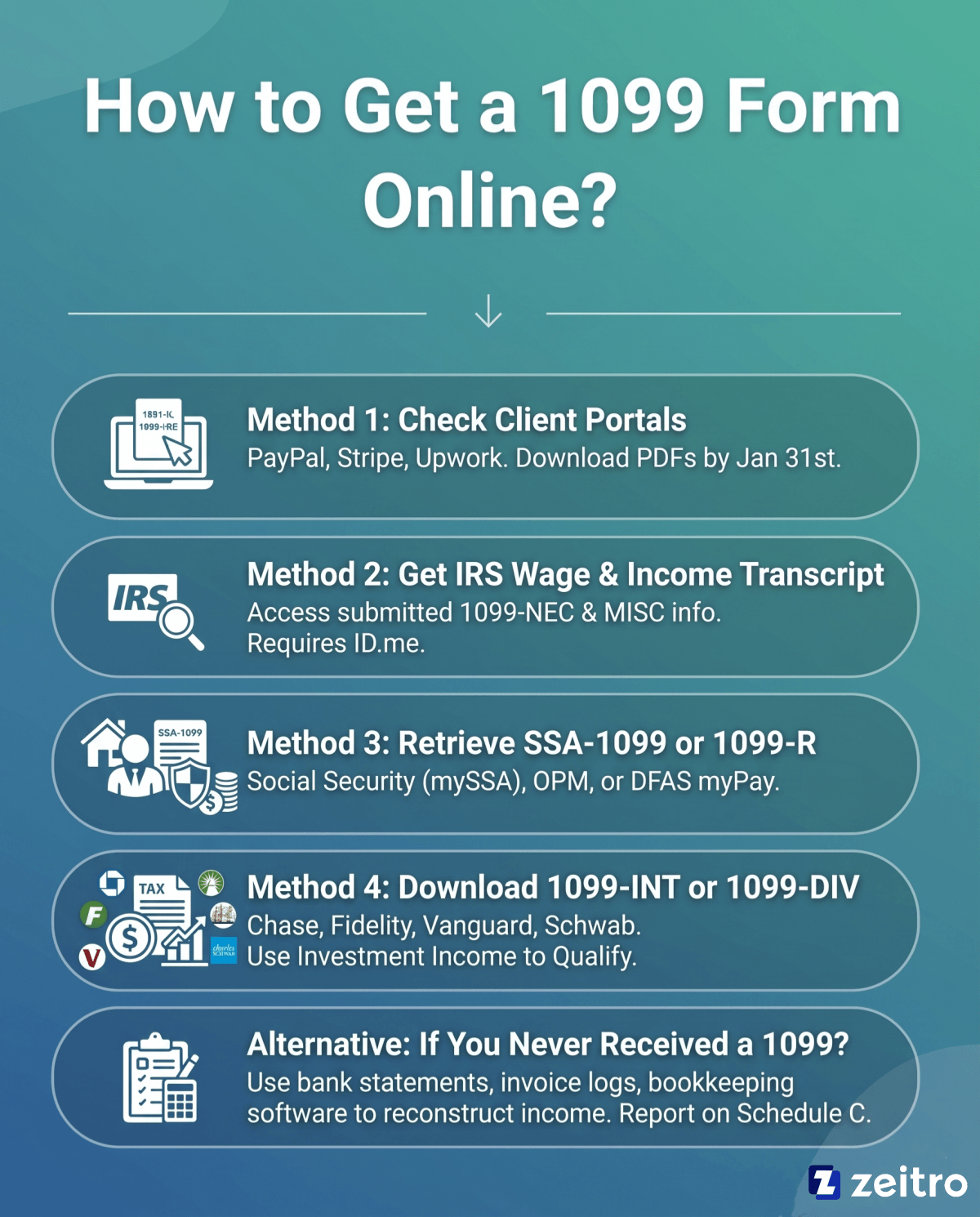 How to Get a 1099 Form Online?
