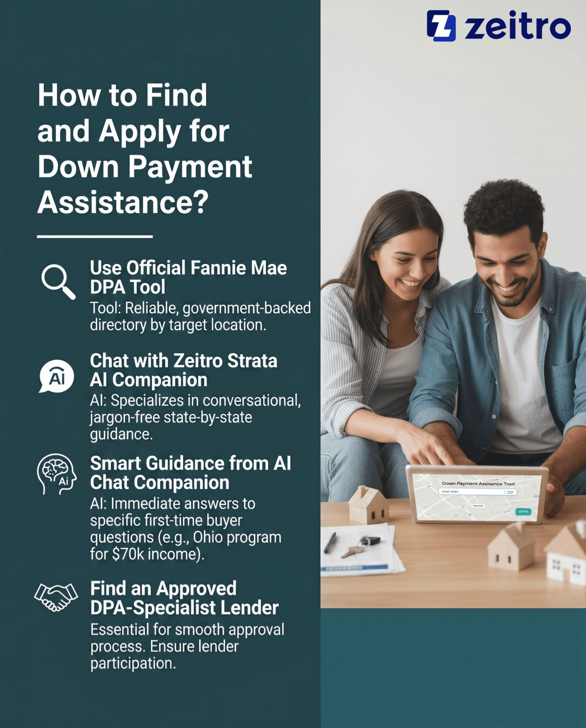 How to Find and Apply for Down Payment Assistance?