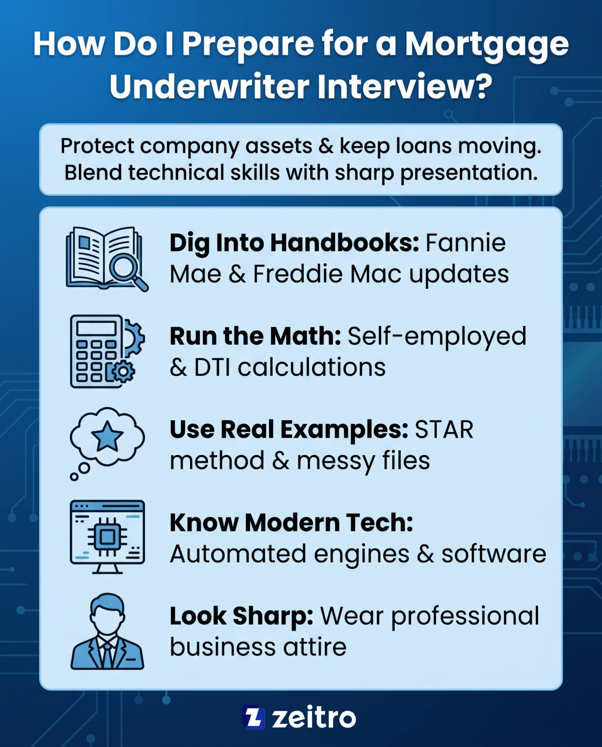 How Do I Prepare for a Mortgage Underwriter Interview?