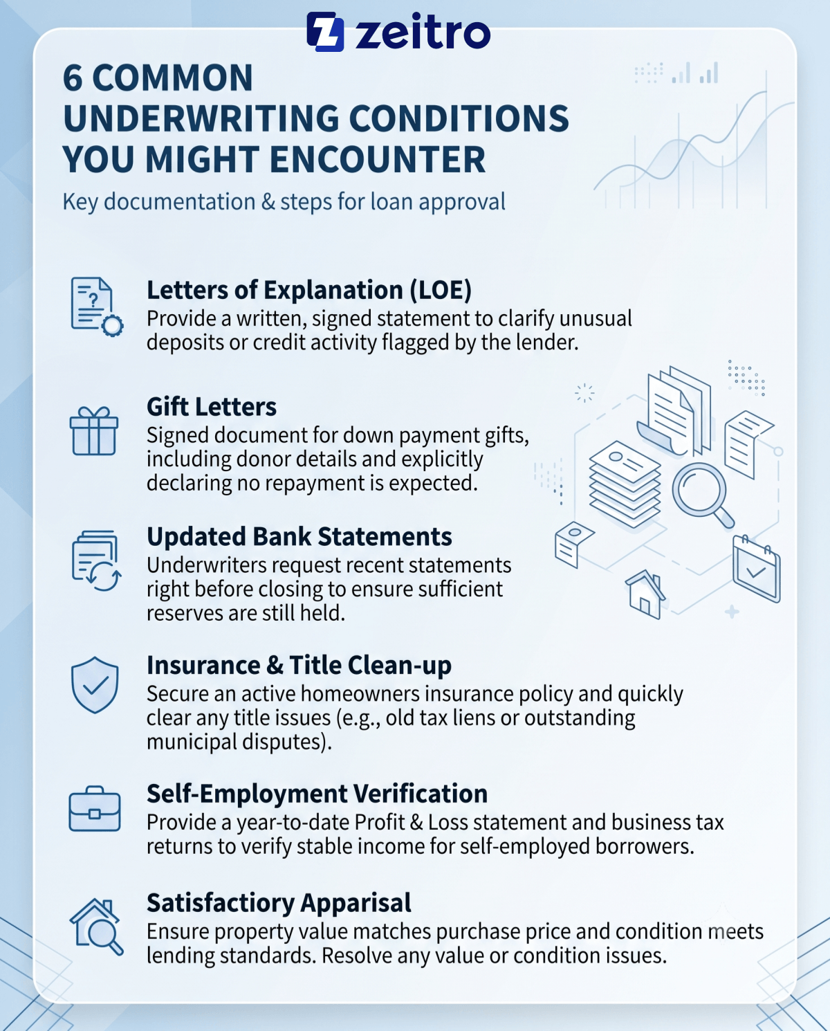 6 Common Underwriting Conditions You Might Encounter