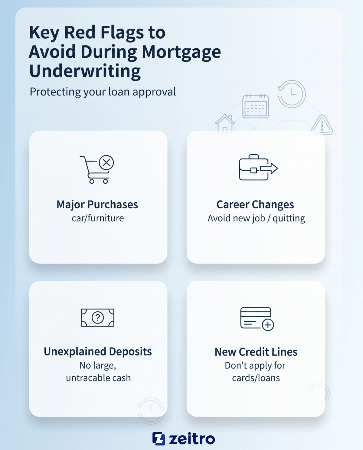 Key Red Flags to Avoid During Mortgage Underwriting